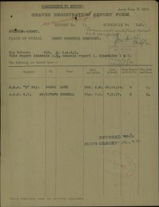 CWGC document